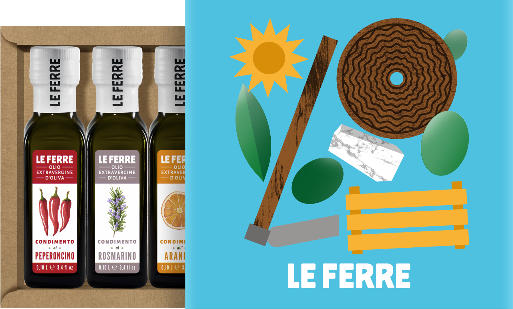 Gaveæske: Aromatiske skatte